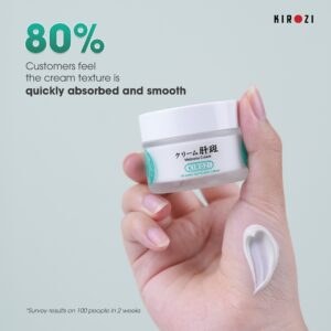 Melasma Cream Japanese